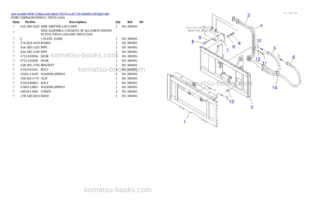 Komatsu fg10-15-at s/n 600001-up Parts catalog cover Page 6
