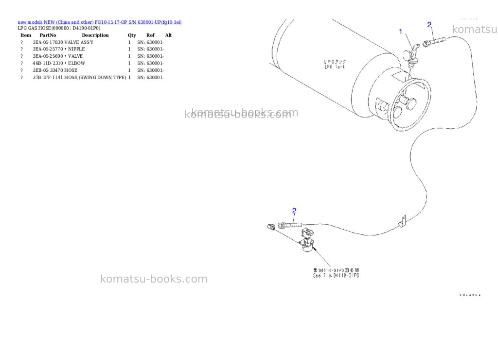 Komatsu fg10-15-17-op s/n 630001-up Parts catalog cover Page 10 Komatsu fg10-15-17-op s/n 630001-up Parts catalog cover Page 10