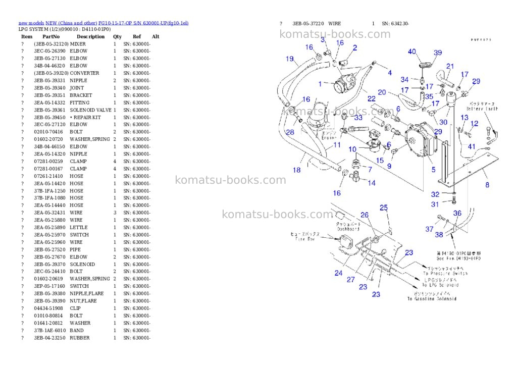 Komatsu fg10-15-17-op s/n 630001-up Parts catalog cover Page 3 Komatsu fg10-15-17-op s/n 630001-up Parts catalog cover Page 3