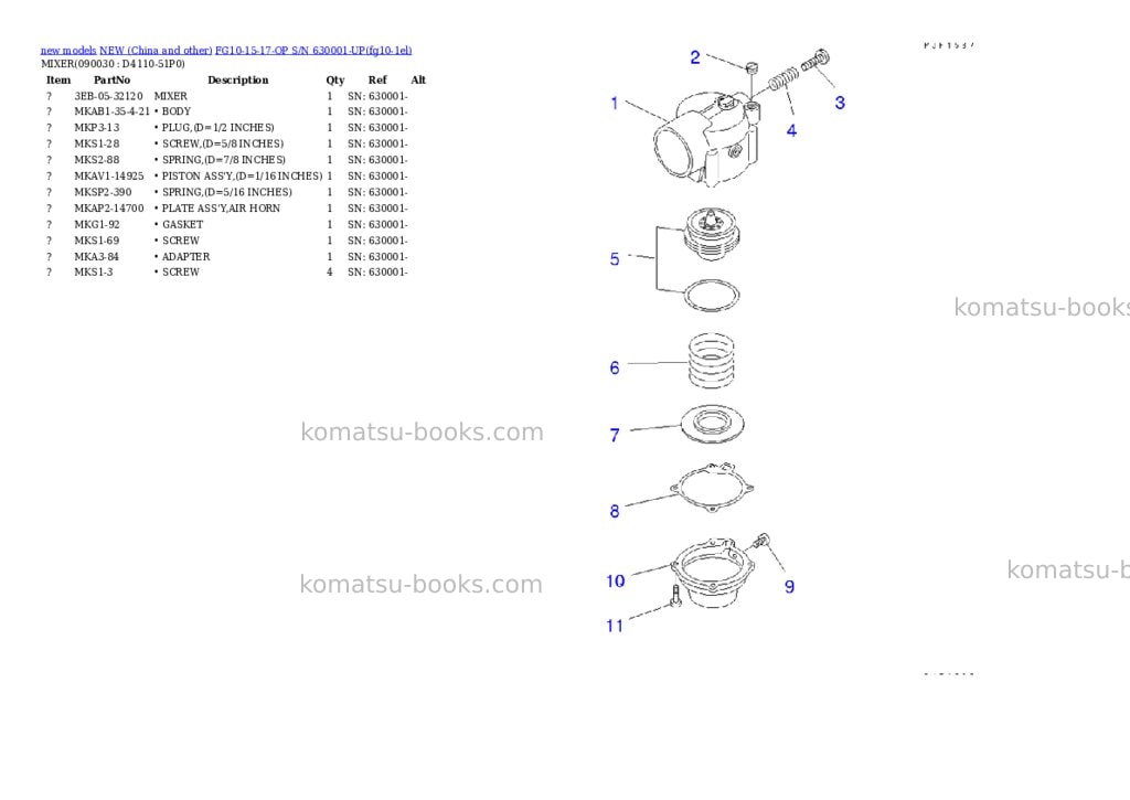 Komatsu fg10-15-17-op s/n 630001-up Parts catalog cover Page 5 Komatsu fg10-15-17-op s/n 630001-up Parts catalog cover Page 5