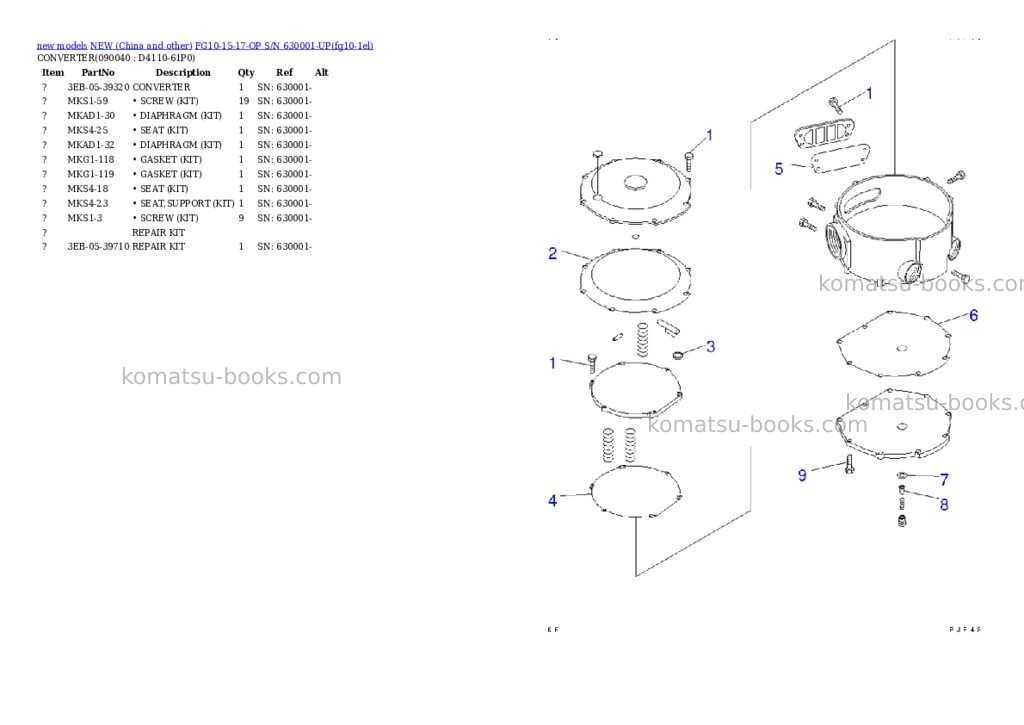 Komatsu fg10-15-17-op s/n 630001-up Parts catalog cover Page 6 Komatsu fg10-15-17-op s/n 630001-up Parts catalog cover Page 6