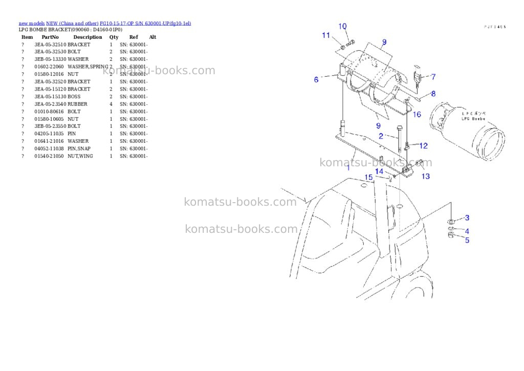 Komatsu fg10-15-17-op s/n 630001-up Parts catalog cover Page 8 Komatsu fg10-15-17-op s/n 630001-up Parts catalog cover Page 8