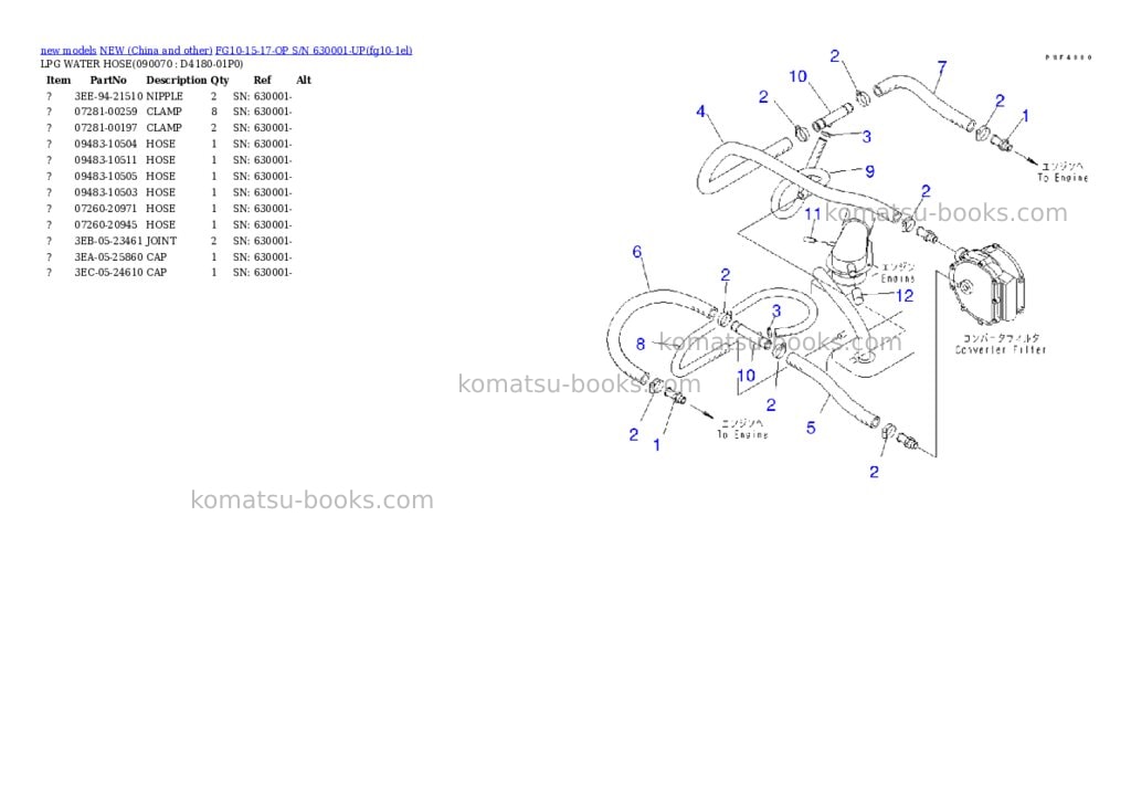 Komatsu fg10-15-17-op s/n 630001-up Parts catalog cover Page 9 Komatsu fg10-15-17-op s/n 630001-up Parts catalog cover Page 9