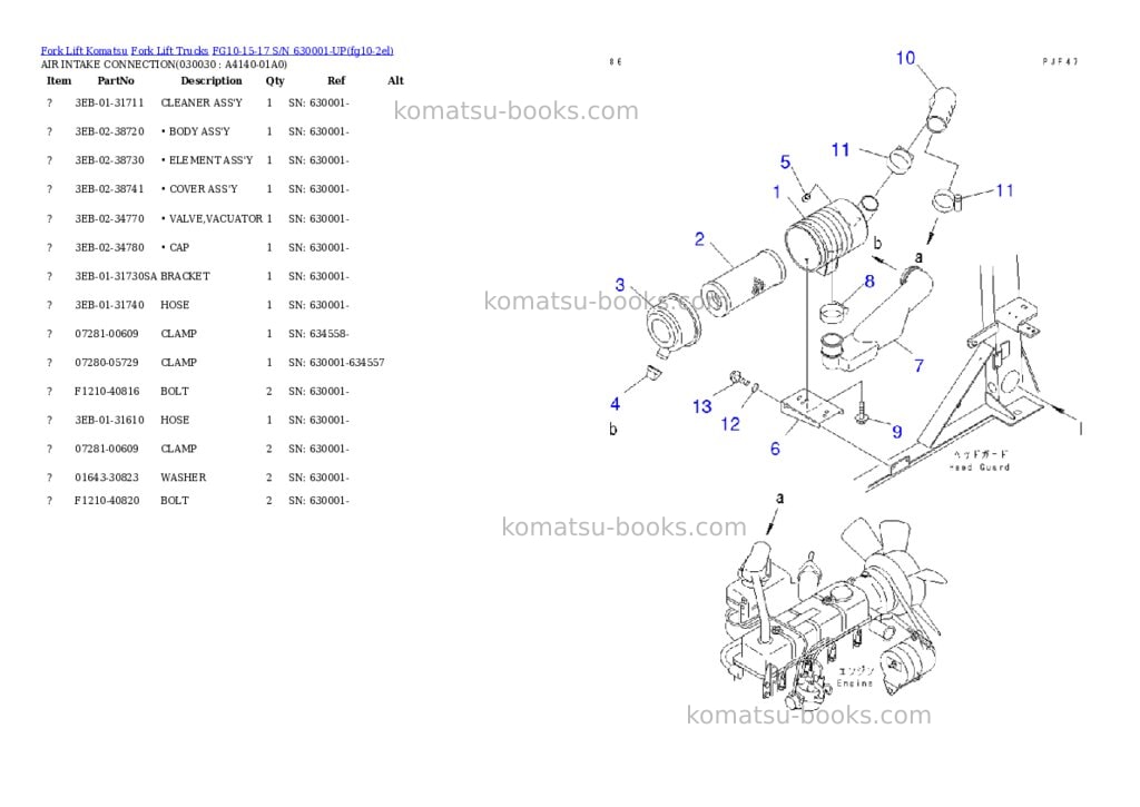 Komatsu FG10-15-17 S/N 630001-UP Parts catalog cover Page 2