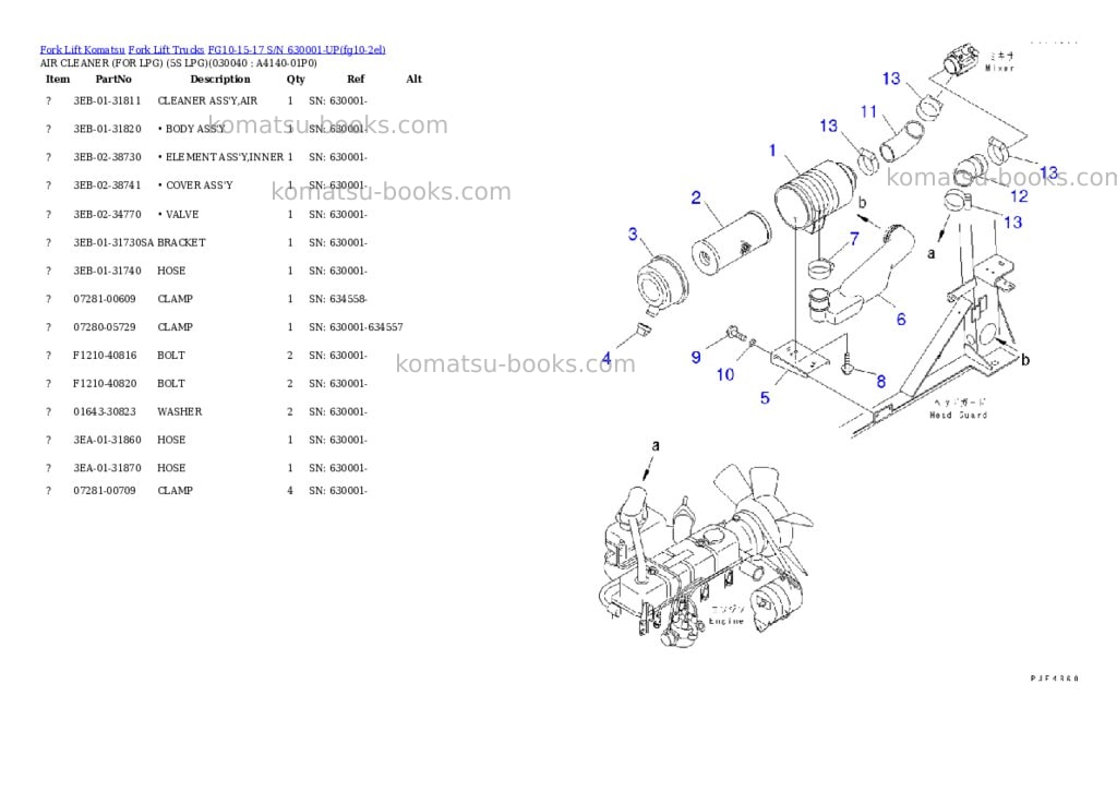 Komatsu FG10-15-17 S/N 630001-UP Parts catalog cover Page 3