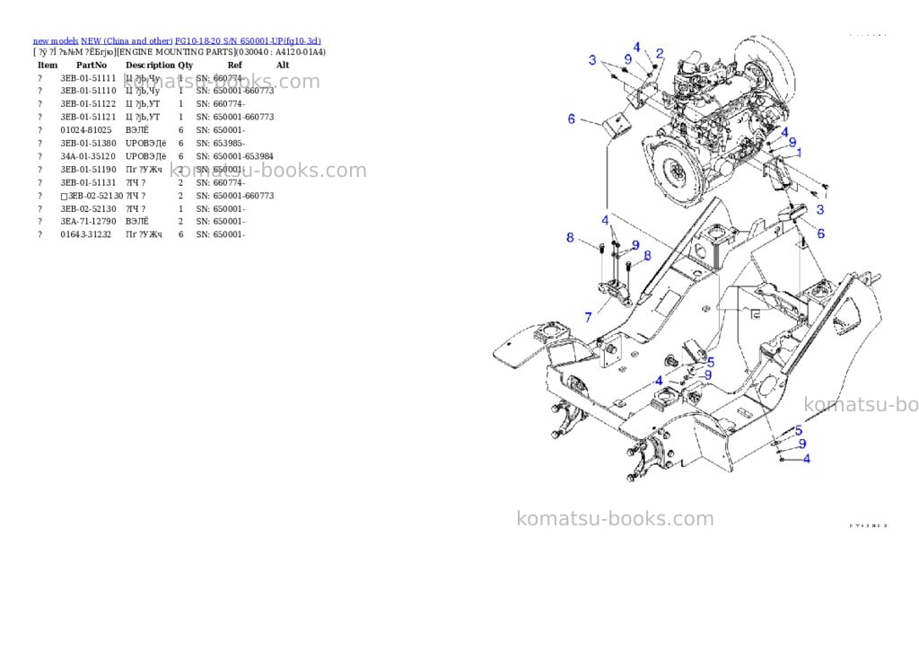 Komatsu FG10-18-20 S/N 650001-UP Parts catalog cover Page 3 Komatsu FG10-18-20 S/N 650001-UP Parts catalog cover Page 3