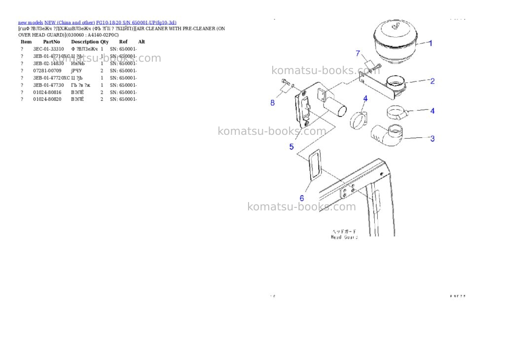 Komatsu FG10-18-20 S/N 650001-UP Parts catalog cover Page 5 Komatsu FG10-18-20 S/N 650001-UP Parts catalog cover Page 5