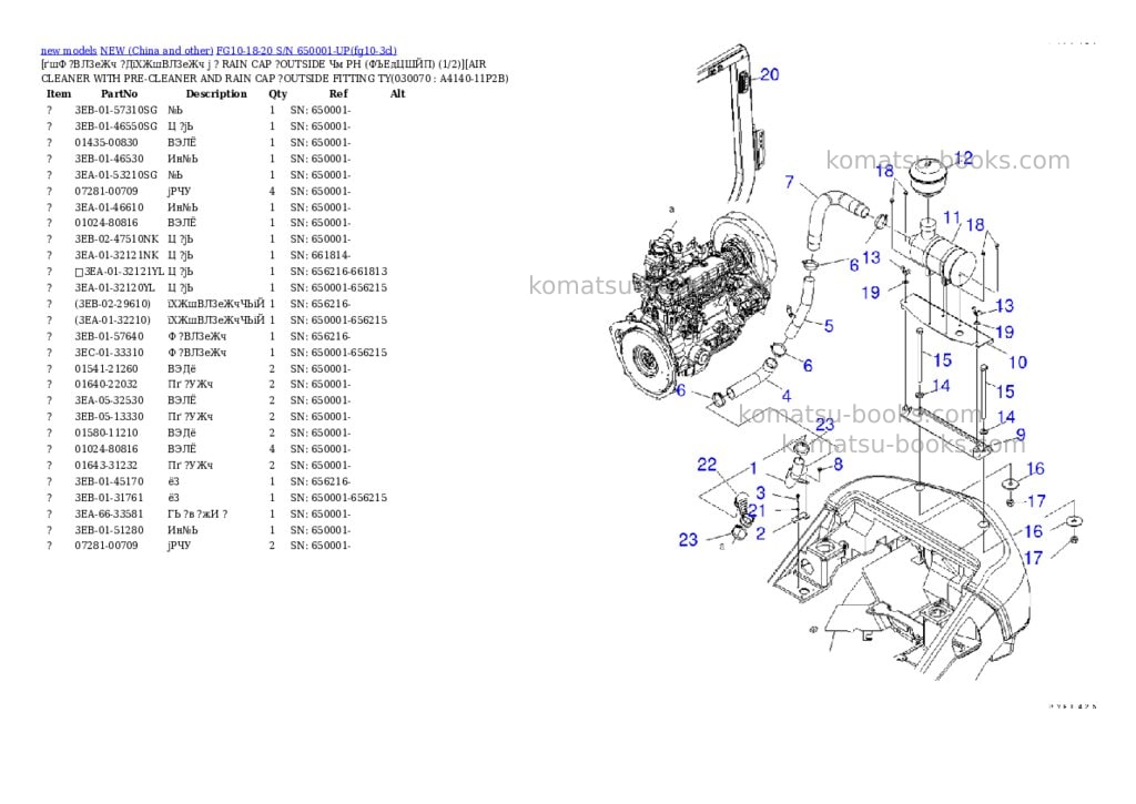 Komatsu FG10-18-20 S/N 650001-UP Parts catalog cover Page 6 Komatsu FG10-18-20 S/N 650001-UP Parts catalog cover Page 6