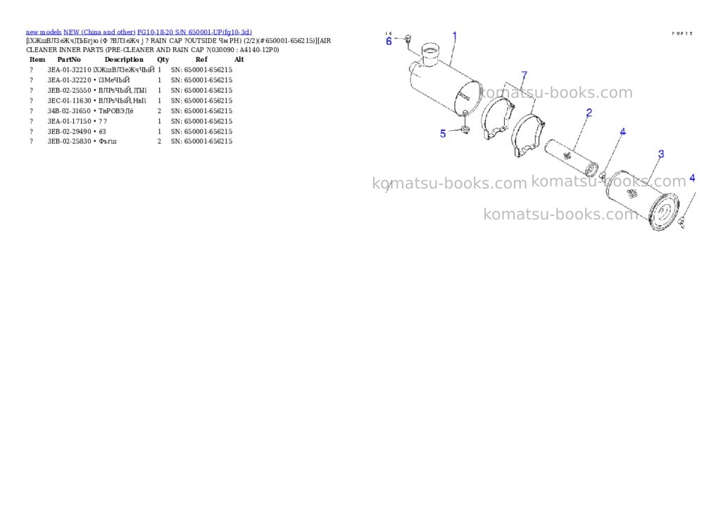 Komatsu FG10-18-20 S/N 650001-UP Parts catalog cover Page 8 Komatsu FG10-18-20 S/N 650001-UP Parts catalog cover Page 8