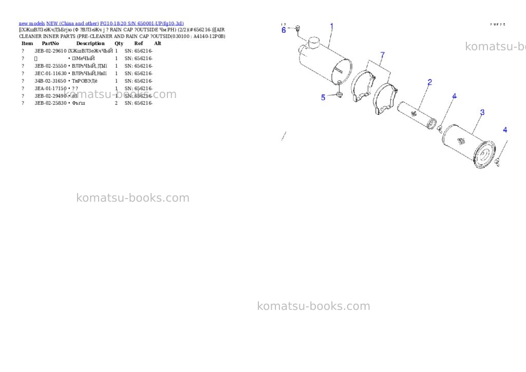 Komatsu FG10-18-20 S/N 650001-UP Parts catalog cover Page 9 Komatsu FG10-18-20 S/N 650001-UP Parts catalog cover Page 9