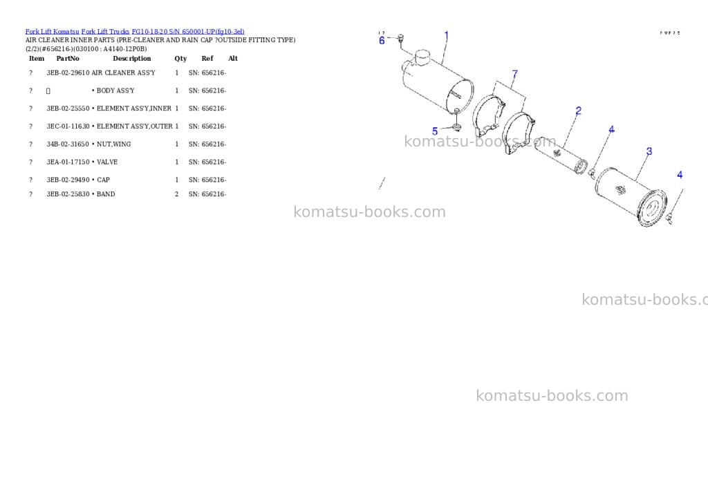 Komatsu FG10-18-20 S/N 650001-UP Parts catalog cover Page 10 Komatsu FG10-18-20 S/N 650001-UP Parts catalog cover Page 10