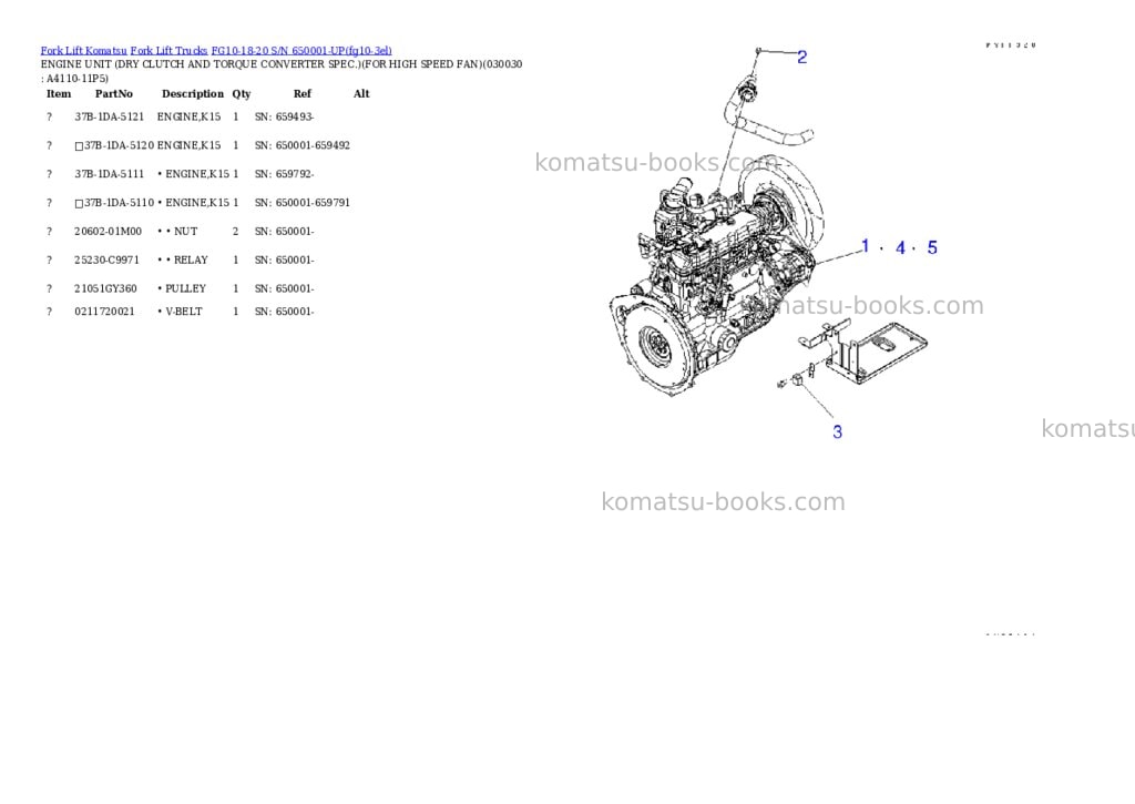 Komatsu FG10-18-20 S/N 650001-UP Parts catalog cover Page 3 Komatsu FG10-18-20 S/N 650001-UP Parts catalog cover Page 3