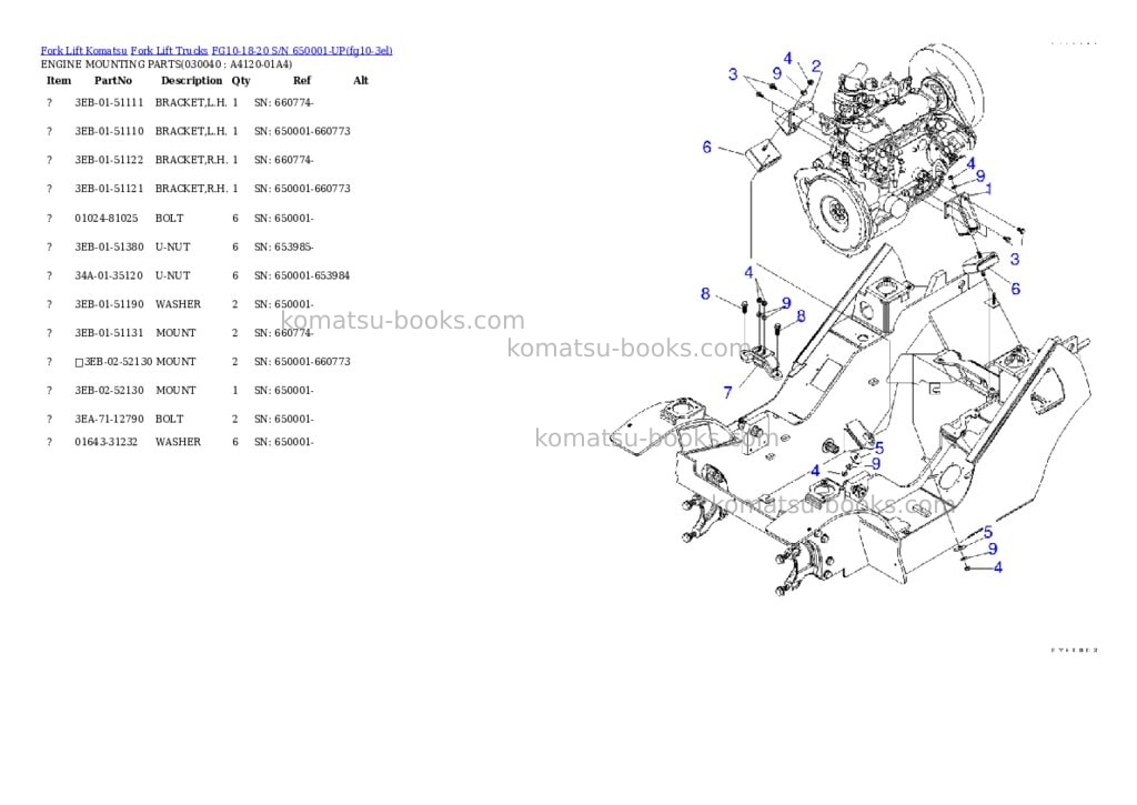 Komatsu FG10-18-20 S/N 650001-UP Parts catalog cover Page 4 Komatsu FG10-18-20 S/N 650001-UP Parts catalog cover Page 4