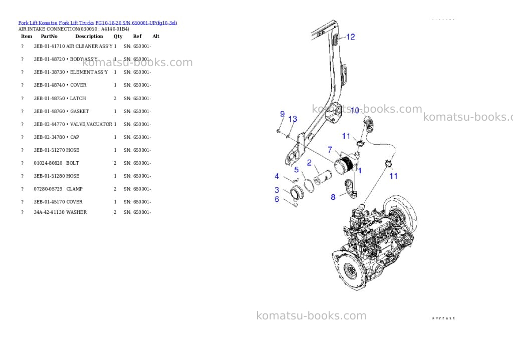 Komatsu FG10-18-20 S/N 650001-UP Parts catalog cover Page 5 Komatsu FG10-18-20 S/N 650001-UP Parts catalog cover Page 5