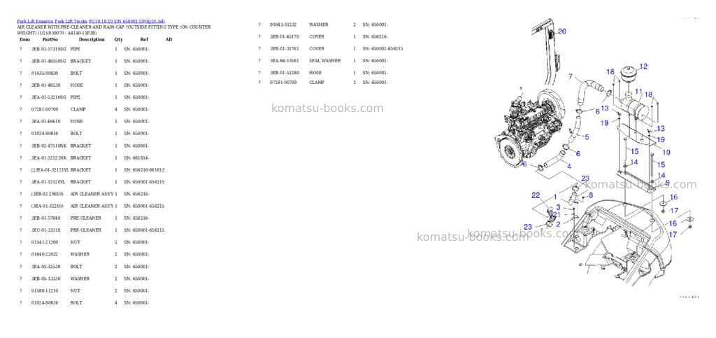 Komatsu FG10-18-20 S/N 650001-UP Parts catalog cover Page 7 Komatsu FG10-18-20 S/N 650001-UP Parts catalog cover Page 7