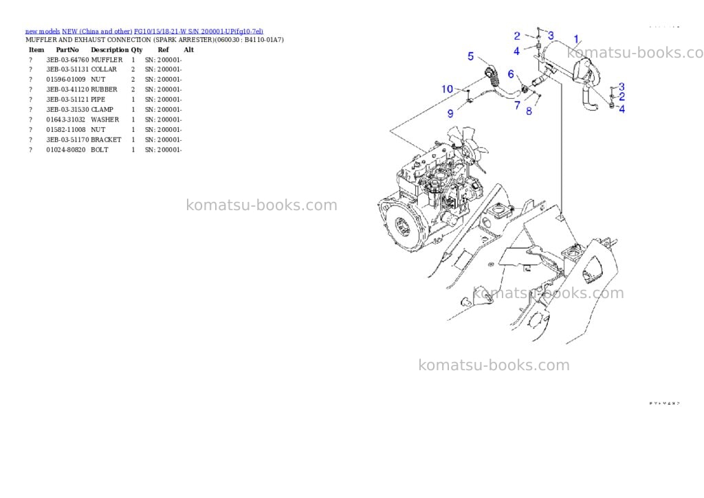 Komatsu FG10/15/18-21-W S/N 200001-UP Parts catalog cover Page 10 Komatsu FG10/15/18-21-W S/N 200001-UP Parts catalog cover Page 10