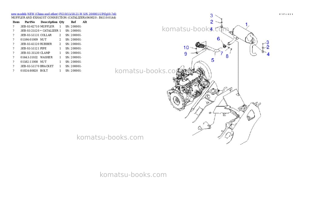 Komatsu FG10/15/18-21-W S/N 200001-UP Parts catalog cover Page 9 Komatsu FG10/15/18-21-W S/N 200001-UP Parts catalog cover Page 9