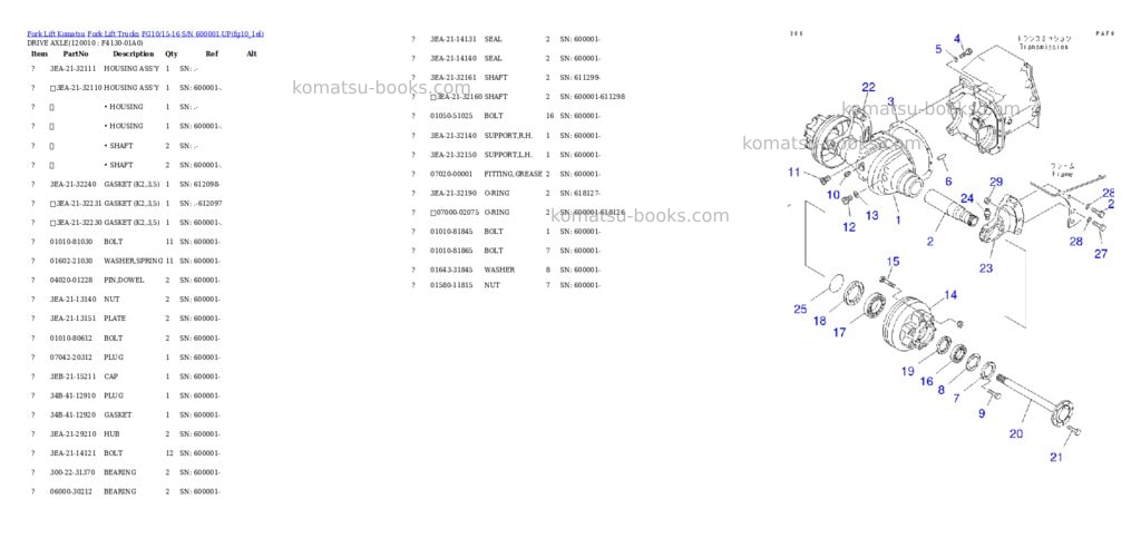 Komatsu fg10/15/18-21-m s/n 200001-up Parts catalog cover Page 10
