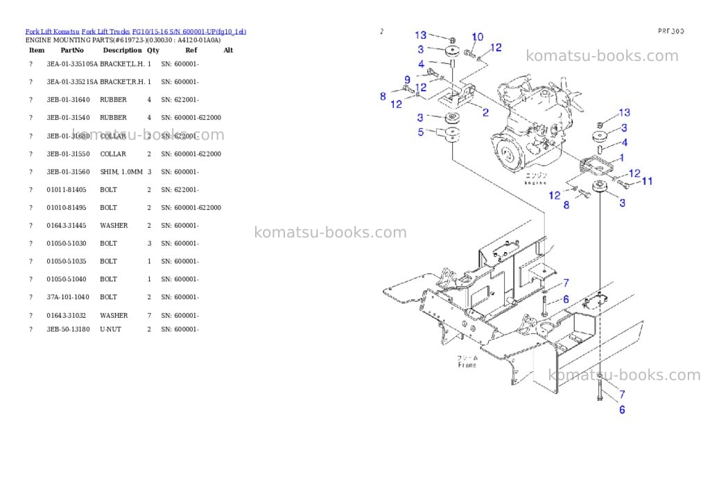 Komatsu fg10/15/18-21-m s/n 200001-up Parts catalog cover Page 2