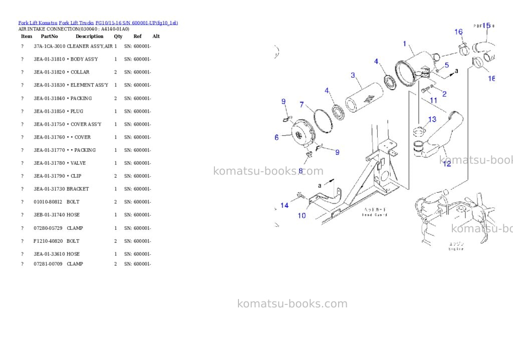 Komatsu fg10/15/18-21-m s/n 200001-up Parts catalog cover Page 3