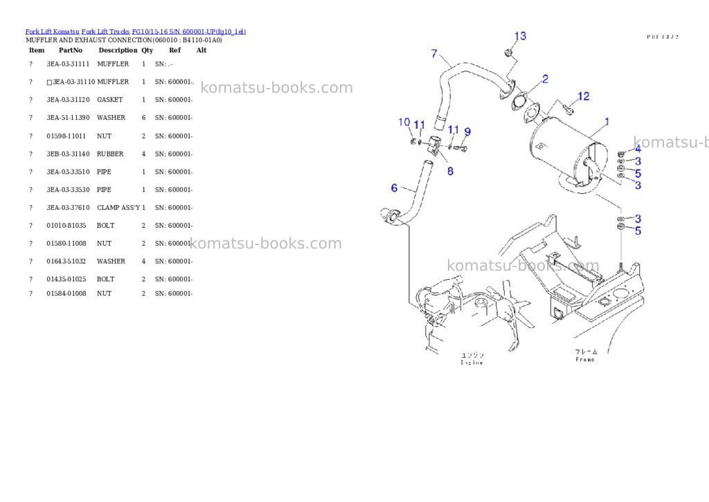 Komatsu fg10/15/18-21-m s/n 200001-up Parts catalog cover Page 4
