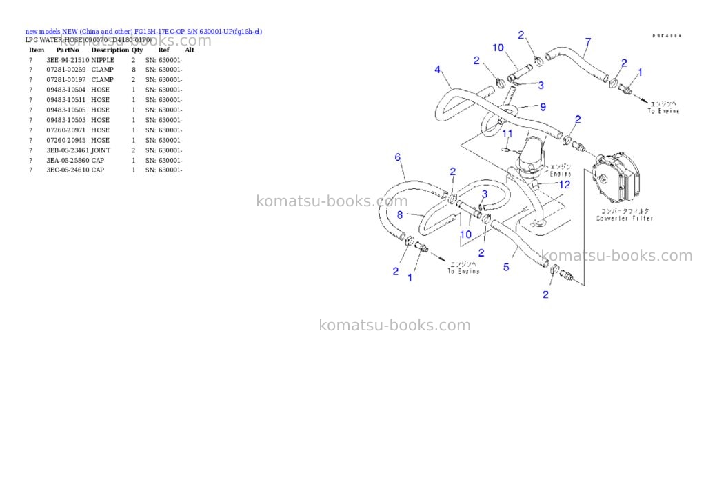 Komatsu fg15h-17ec-op s/n 630001-up Parts catalog cover Page 2 Komatsu fg15h-17ec-op s/n 630001-up Parts catalog cover Page 2