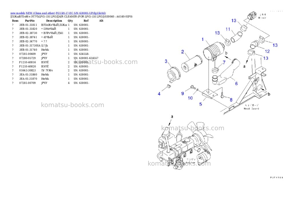 Komatsu fg15h-17-ec s/n 630001-up Parts catalog cover Page 3 Komatsu fg15h-17-ec s/n 630001-up Parts catalog cover Page 3