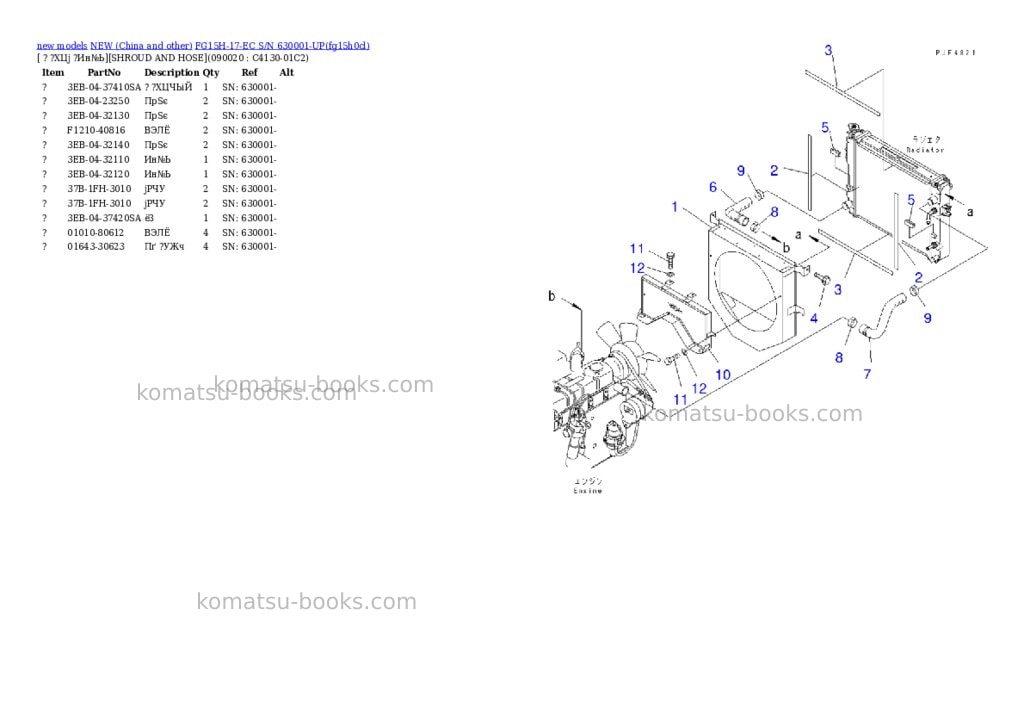 Komatsu fg15h-17-ec s/n 630001-up Parts catalog cover Page 8 Komatsu fg15h-17-ec s/n 630001-up Parts catalog cover Page 8