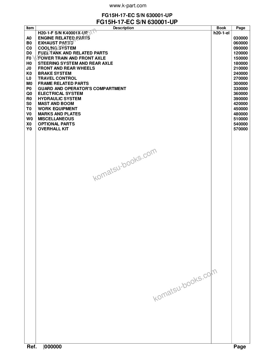 Komatsu FG15H-17-EC S/N 630001-UP Parts catalog cover