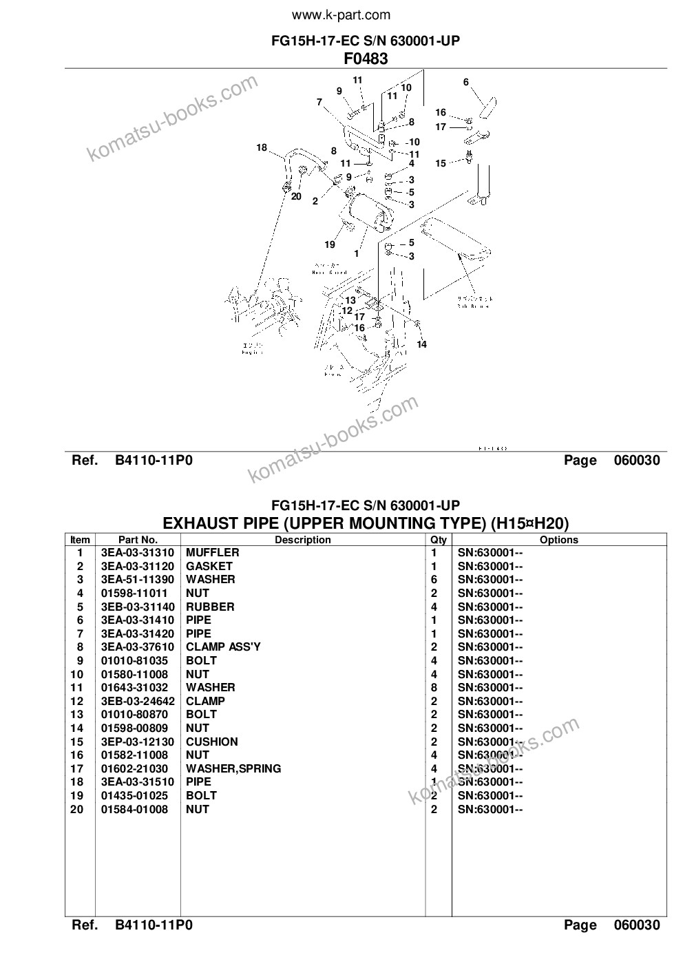 Komatsu FG15H-17-EC S/N 630001-UP Parts catalog cover Page 10