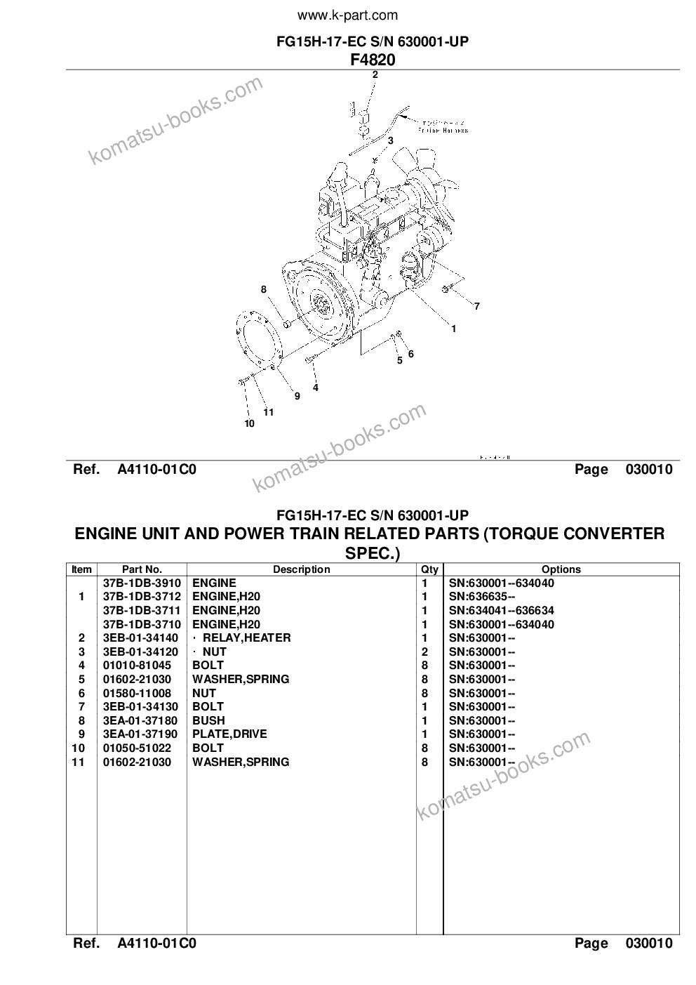 Komatsu FG15H-17-EC S/N 630001-UP Parts catalog cover Page 3