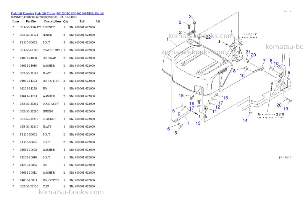Komatsu fg15h-ec s/n 600001-up Parts catalog cover Page 4 Komatsu fg15h-ec s/n 600001-up Parts catalog cover Page 4