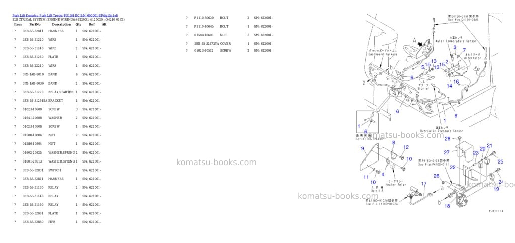 Komatsu fg15h-ec s/n 600001-up Parts catalog cover Page 6 Komatsu fg15h-ec s/n 600001-up Parts catalog cover Page 6