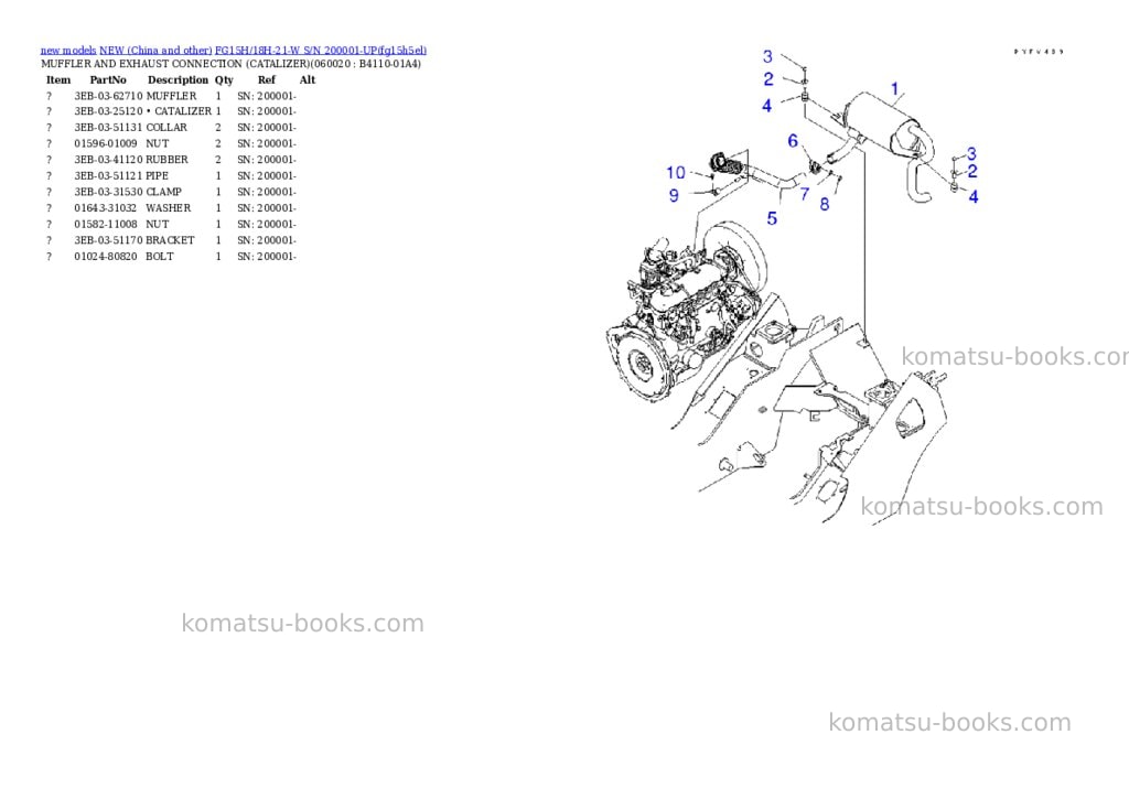Komatsu fg15h/18h-21-w s/n 200001-up Parts catalog cover Page 10 Komatsu fg15h/18h-21-w s/n 200001-up Parts catalog cover Page 10