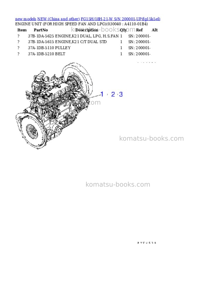 Komatsu fg15h/18h-21-w s/n 200001-up Parts catalog cover Page 3 Komatsu fg15h/18h-21-w s/n 200001-up Parts catalog cover Page 3