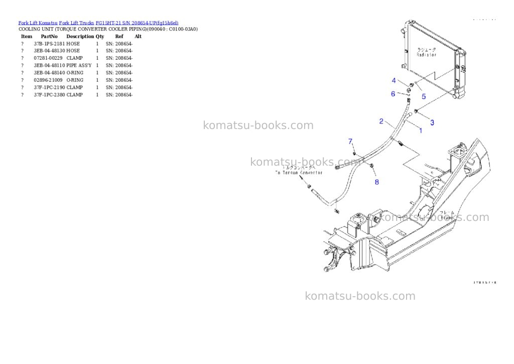 Komatsu FG15HT-21 S/N 208654-UP Parts catalog cover Page 9 Komatsu FG15HT-21 S/N 208654-UP Parts catalog cover Page 9