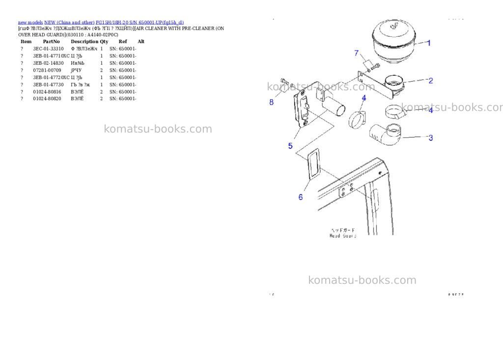 Komatsu fg15h/18h-20 s/n 650001-up Parts catalog cover Page 10