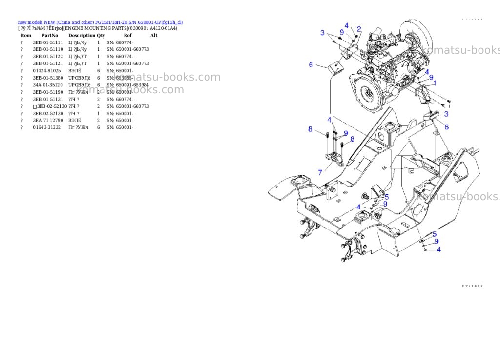 Komatsu fg15h/18h-20 s/n 650001-up Parts catalog cover Page 8
