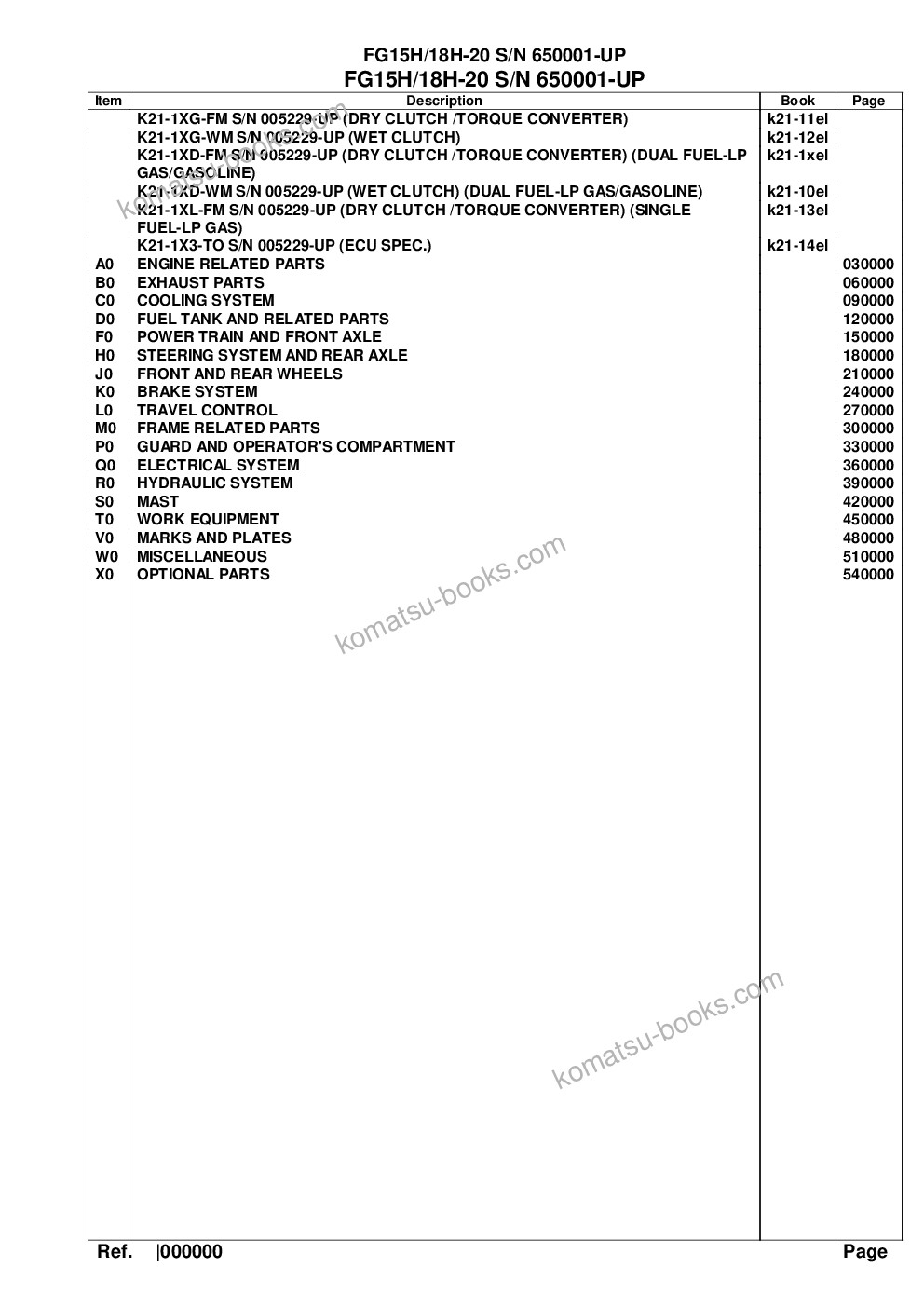 Komatsu fg15h-18 s/n 640001-up Parts catalog cover