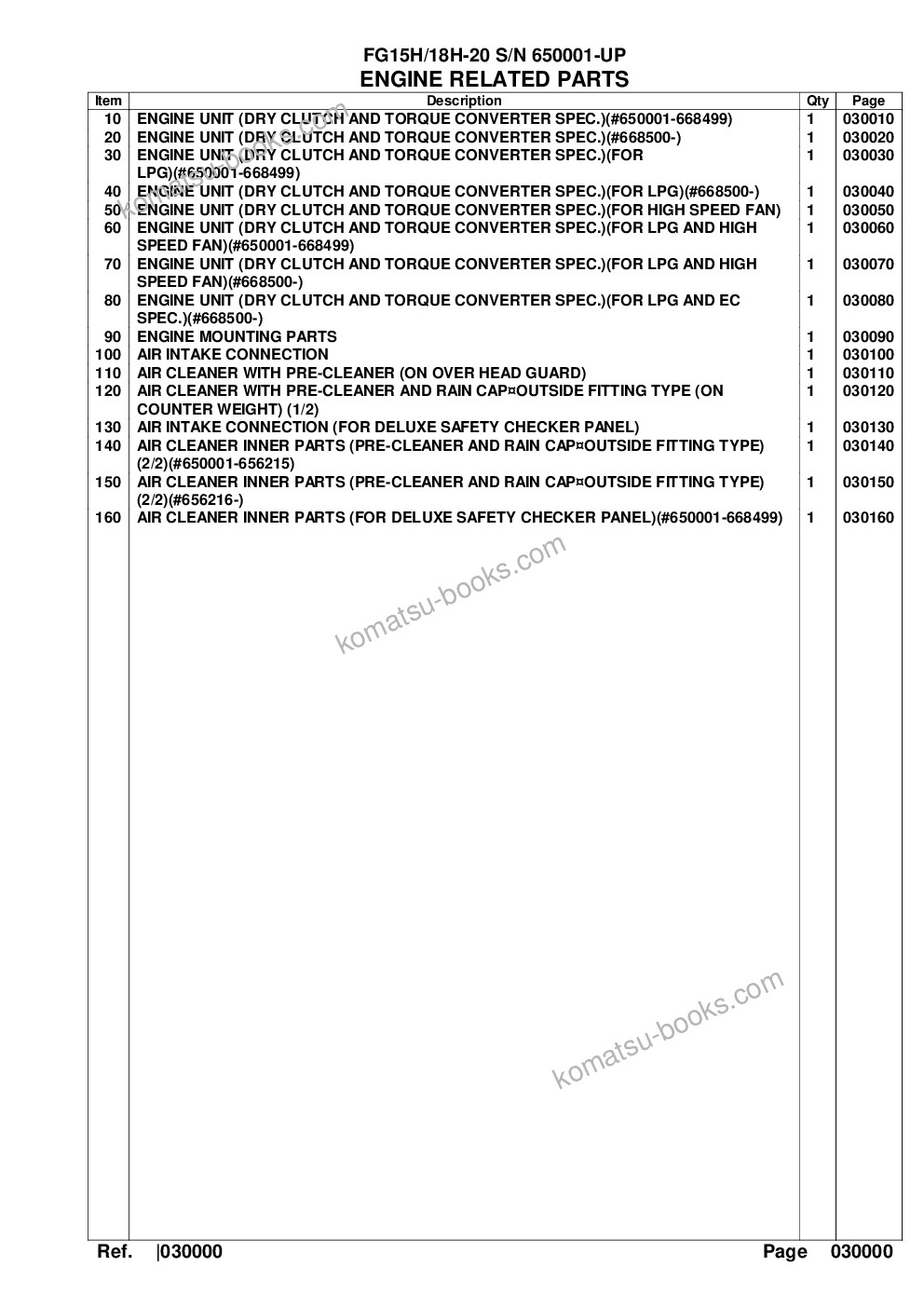 Komatsu fg15h-18 s/n 640001-up Parts catalog cover Page 2