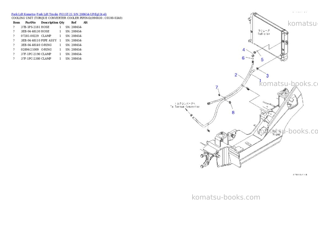 Komatsu FG15T-21 S/N 208654-UP Parts catalog cover Page 7 Komatsu FG15T-21 S/N 208654-UP Parts catalog cover Page 7