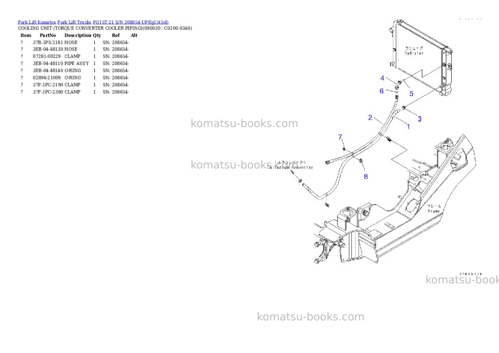 Komatsu FG15T-21 S/N 208654-UP Parts catalog cover Page 7 Komatsu FG15T-21 S/N 208654-UP Parts catalog cover Page 7