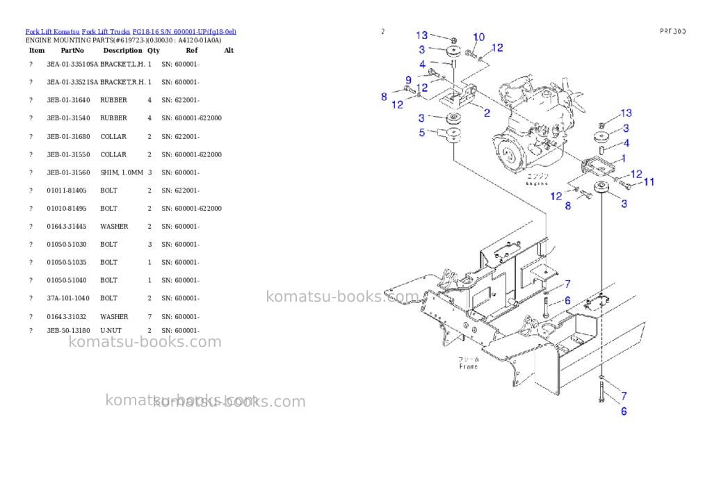 Komatsu fg18-16 s/n 600001-up Parts catalog cover Page 2 Komatsu fg18-16 s/n 600001-up Parts catalog cover Page 2
