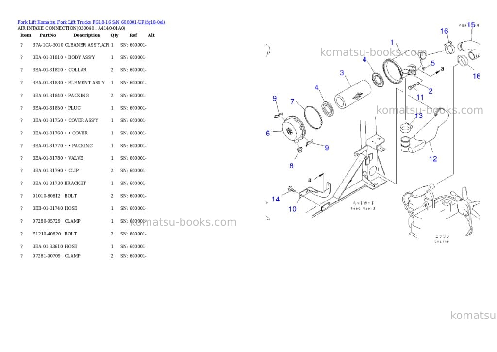 Komatsu fg18-16 s/n 600001-up Parts catalog cover Page 3 Komatsu fg18-16 s/n 600001-up Parts catalog cover Page 3