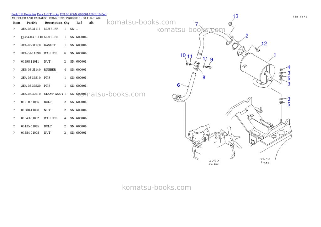 Komatsu fg18-16 s/n 600001-up Parts catalog cover Page 4 Komatsu fg18-16 s/n 600001-up Parts catalog cover Page 4