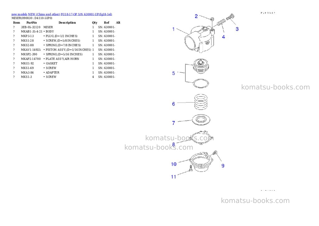 Komatsu fg18-17-op s/n 630001-up Parts catalog cover Page 5 Komatsu fg18-17-op s/n 630001-up Parts catalog cover Page 5