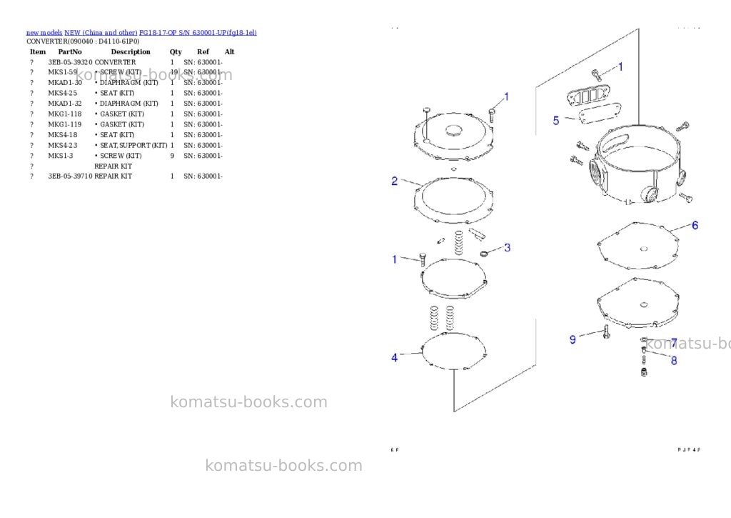 Komatsu fg18-17-op s/n 630001-up Parts catalog cover Page 6 Komatsu fg18-17-op s/n 630001-up Parts catalog cover Page 6