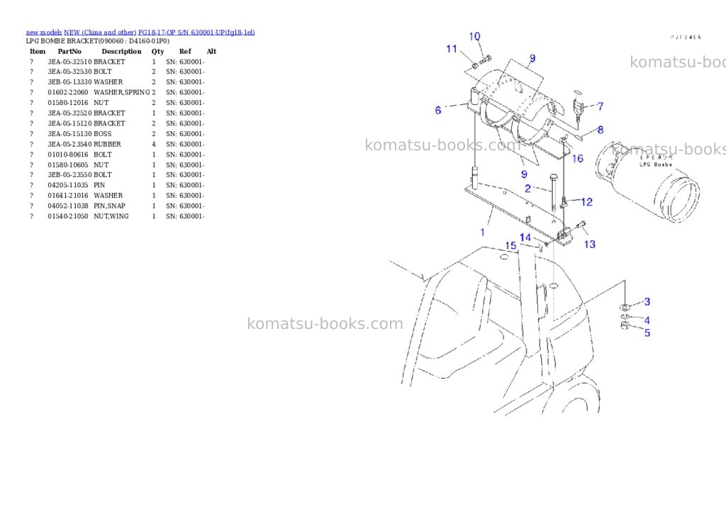 Komatsu fg18-17-op s/n 630001-up Parts catalog cover Page 8 Komatsu fg18-17-op s/n 630001-up Parts catalog cover Page 8