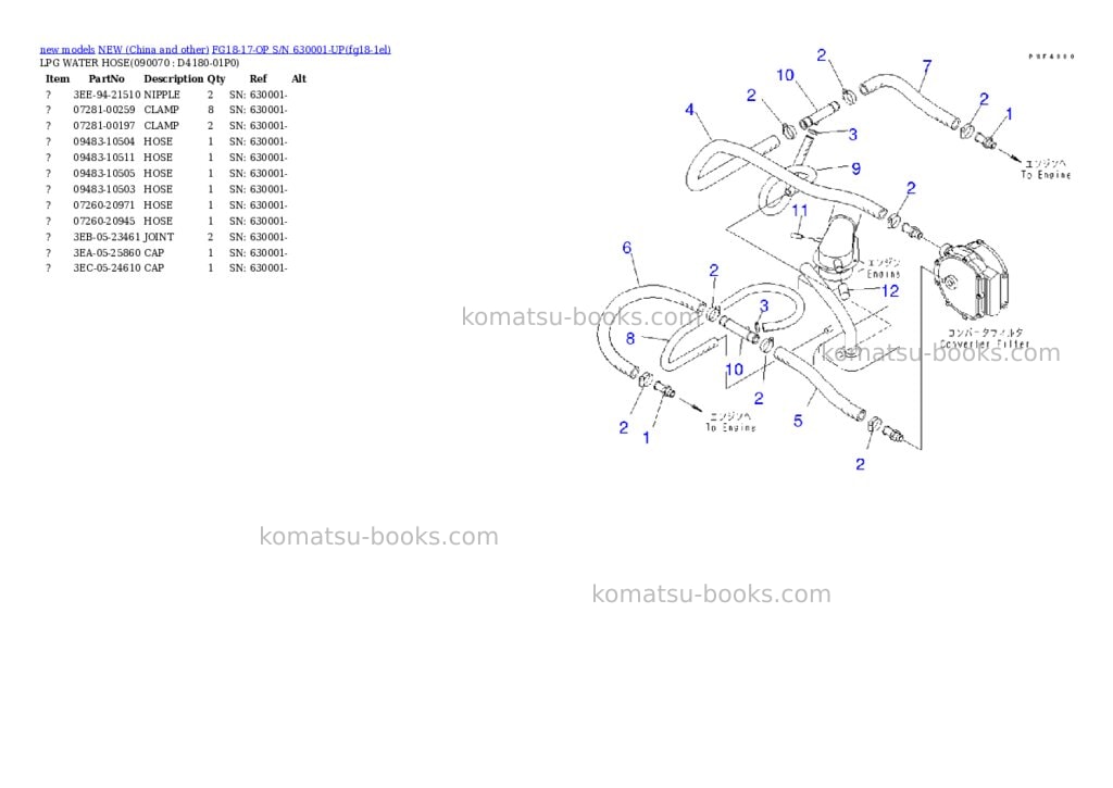 Komatsu fg18-17-op s/n 630001-up Parts catalog cover Page 9 Komatsu fg18-17-op s/n 630001-up Parts catalog cover Page 9