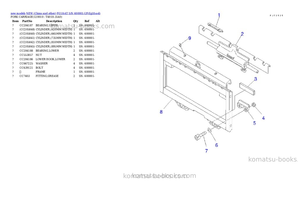 Komatsu fg18-at s/n 600001-up Parts catalog cover Page 9 Komatsu fg18-at s/n 600001-up Parts catalog cover Page 9